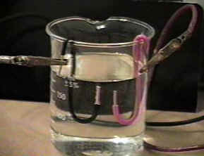 Electrolysis of water.